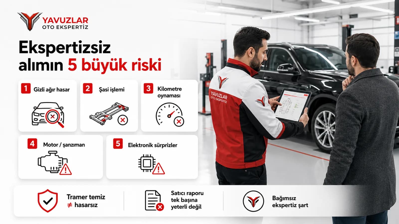 Ekspertizsiz alımın 5 büyük riski: gizli ağır hasar, şasi işlemi, kilometre oynaması, motor/şanzıman, elektronik sürprizler — infografik