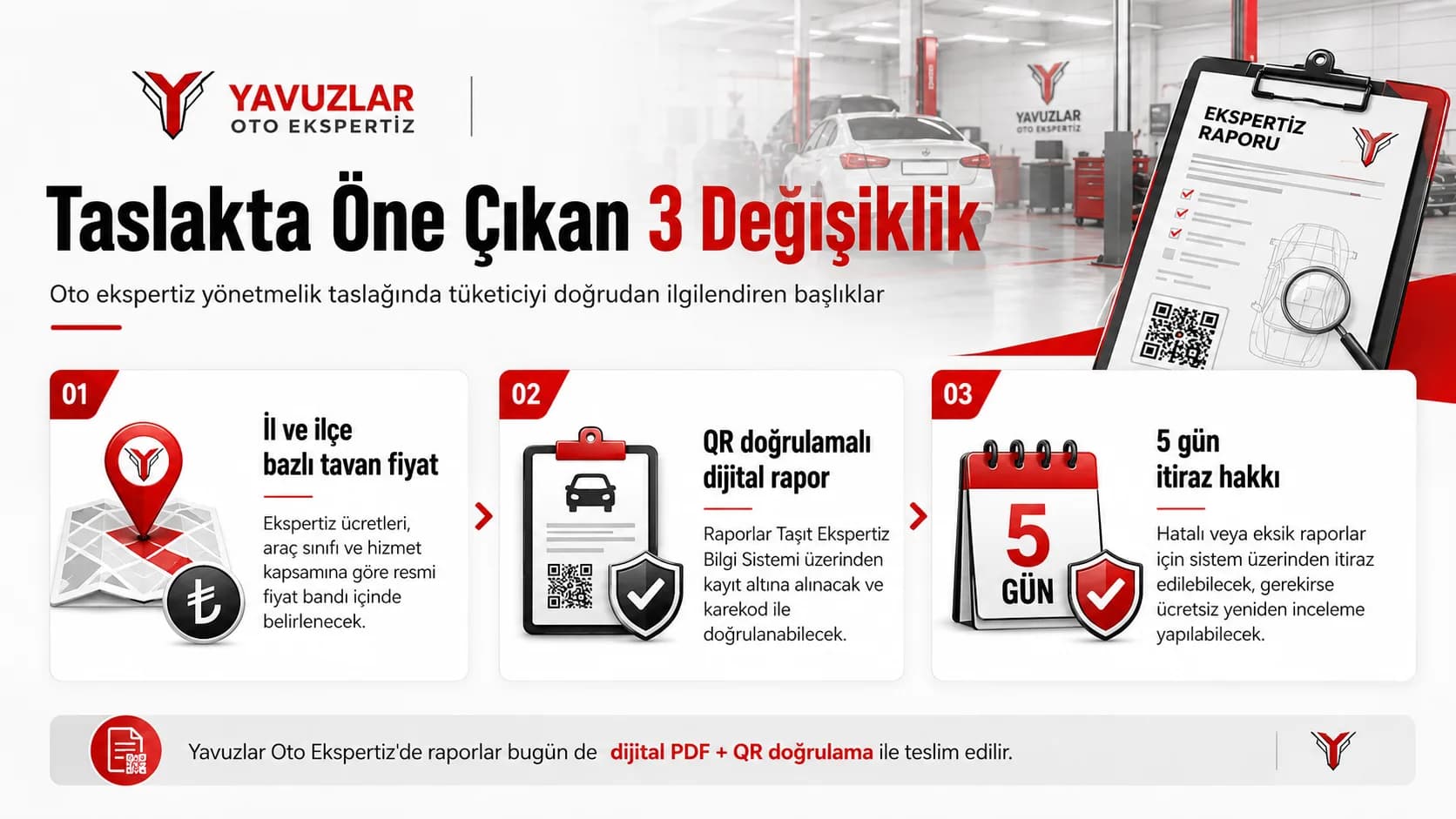 Oto ekspertiz yönetmelik taslağında öne çıkan 3 değişiklik: il ve ilçe bazlı tavan fiyat, QR doğrulamalı dijital rapor ve 5 gün itiraz hakkı